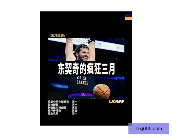 东契奇疯狂三月三分雨连连刷新得分王表现